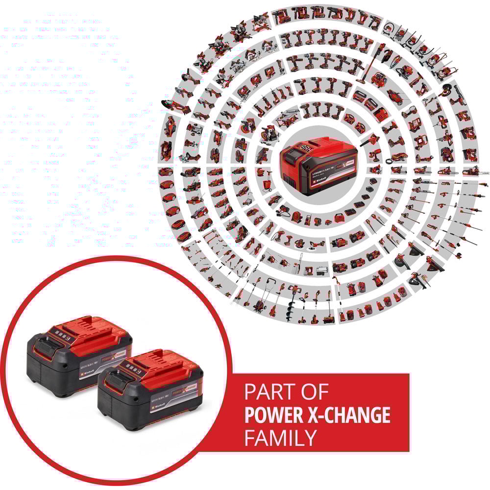 Einhell 5.2Ah Power X Change Battery 18V 2 Pack Image 2
