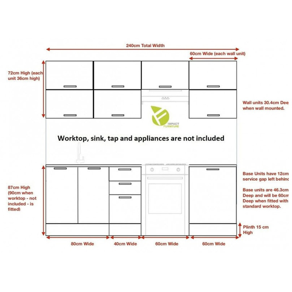 Impact Furniture Ella White High Gloss Complete Kitchen Cabinet Set of 10 Image 3