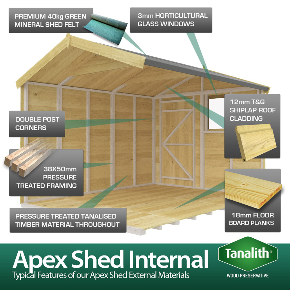 DIY Sheds 4 x 9ft Tongue and Groove Timber Apex Security Garden Shed Image 5