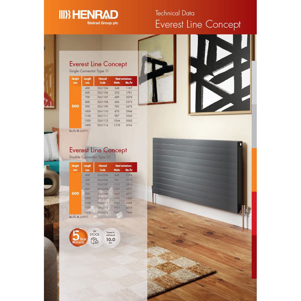 Henrad Everest Slate Grey K1 Concept Radiator 600 x 1100mm Image 3