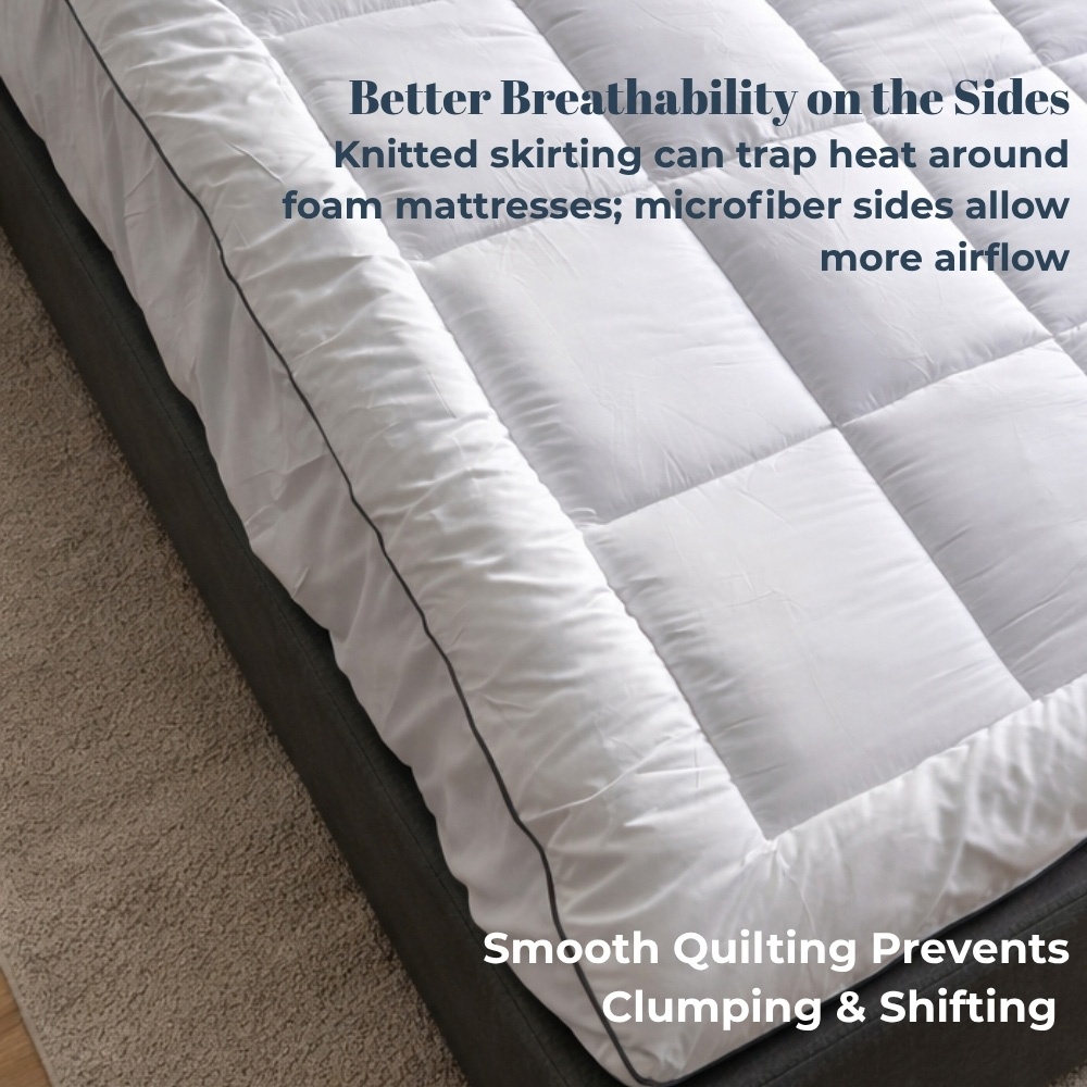 MHG Living King Size Binded Hollowfibre Mattress Topper Image 6