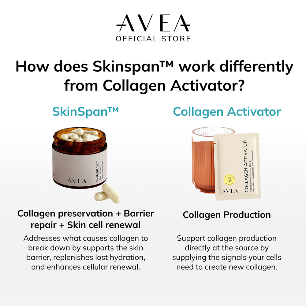 Avea Skinspan Capsules 30 Pack Image 5