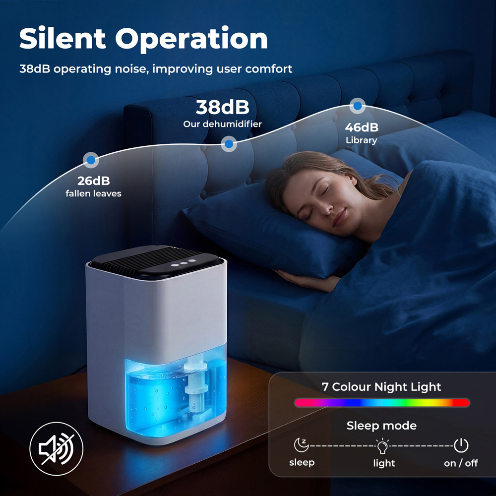 Spector White Electric Dehumidifier with LED Light and Timer 2000ml Image 4