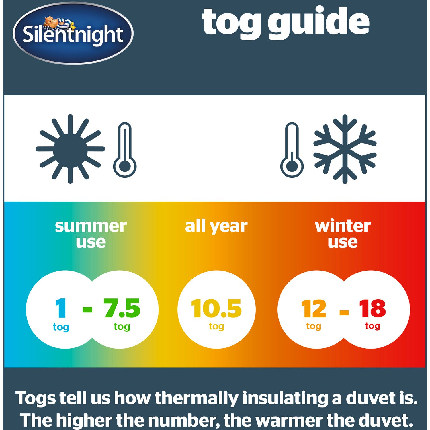 Silentnight Warm and Cosy Duvet Single Image 8