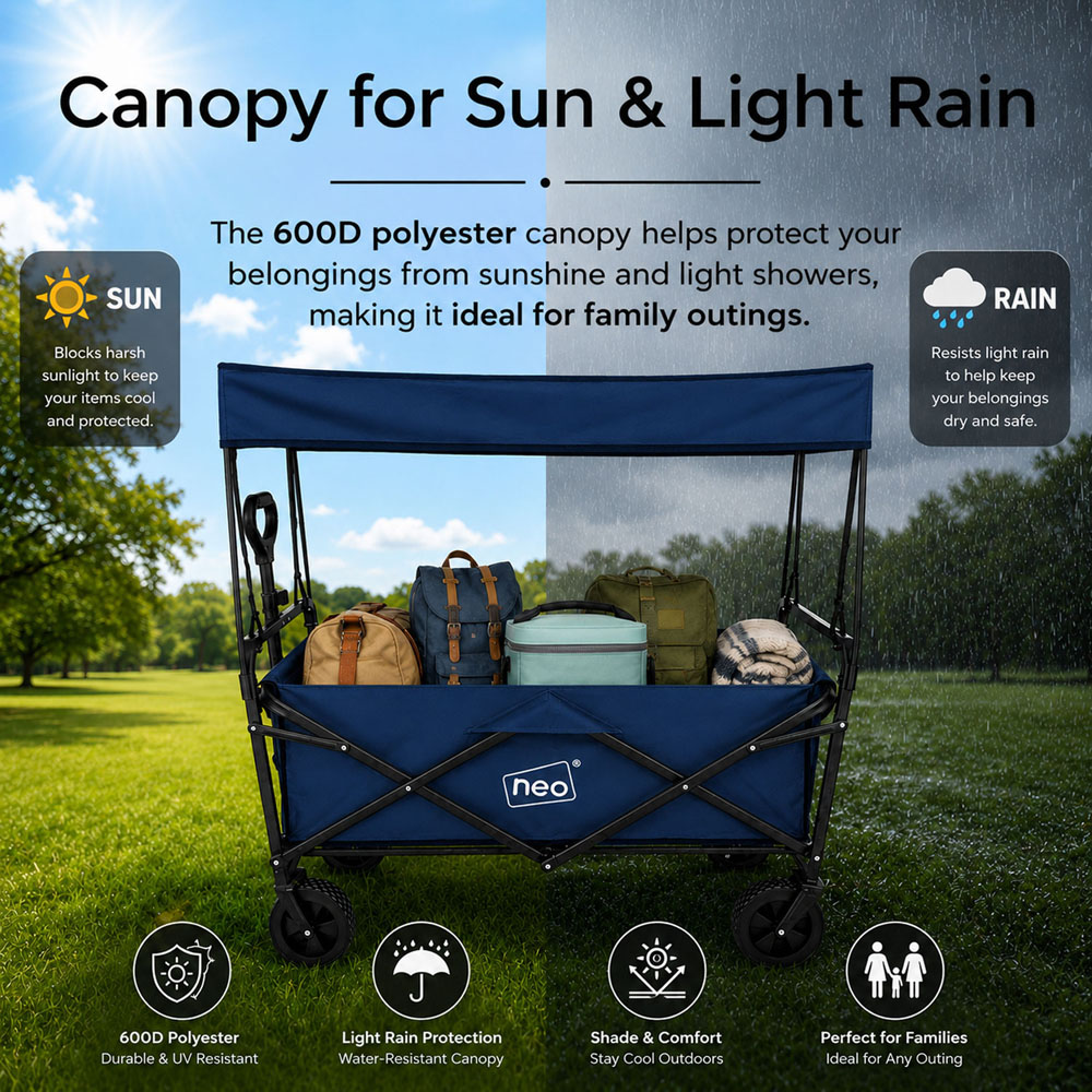 Neo Direct 140L Navy Heavy Duty Folding Garden Trolley Cart with Canopy Image 8