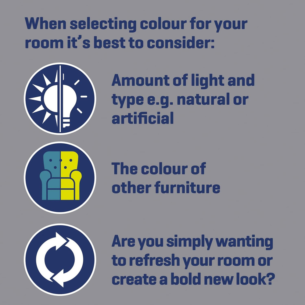 Johnstone's Teal Topaz Matt Emulsion Tester Pot 75ml Image 7