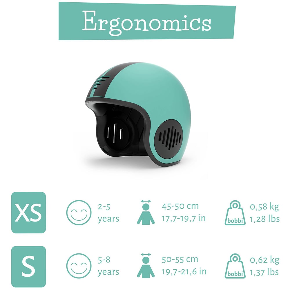 Chillafish Bobbi Small Mint Helmet Image 9