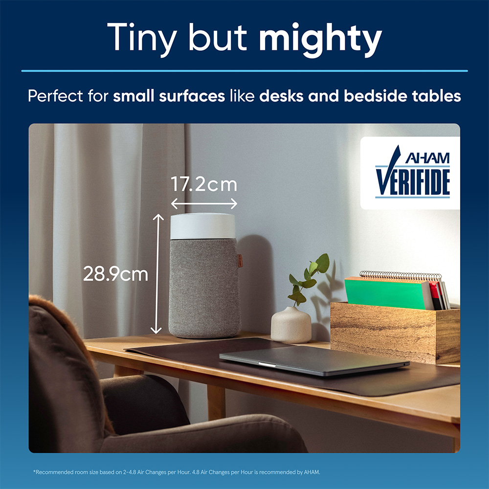 Blueair Mini Max Compact Air Purifier Image 7