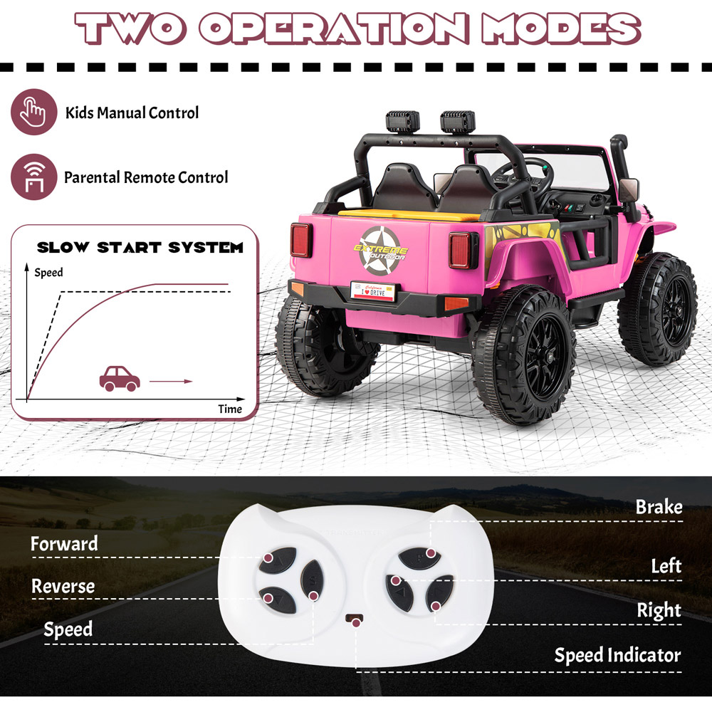 Costway Pink Kids Electric Ride On Car with Music and LED Light Image 4