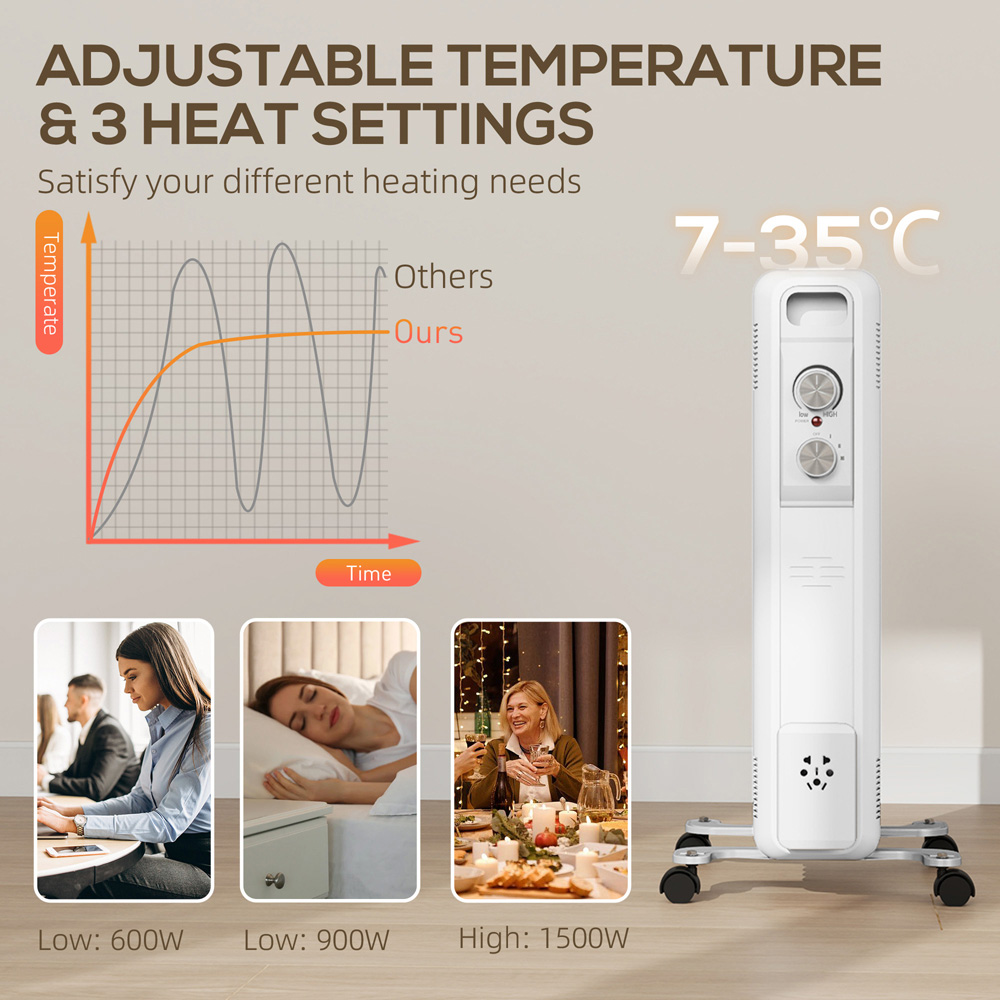 HOMCOM 7 Fin White Oil Filled Heater Radiator 1500W Image 5