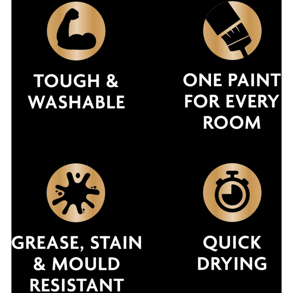Ronseal One Coat Everywhere Smooth Stone Matt Interior Paint 2.5L Image 6
