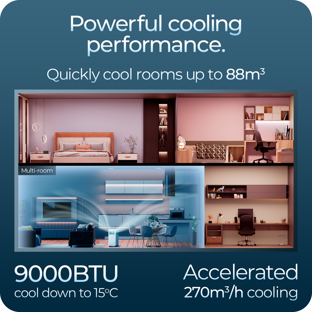 Avalla S-220 Portable 4-in-1 Air Conditioner; 2600W Industrial Class 9000BTU, 88m3 Coverage Image 8