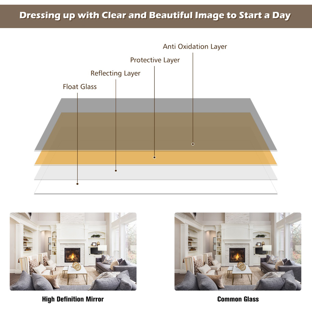 Costway Brown Full Length Wall Mirror 180 x 36cm Image 6