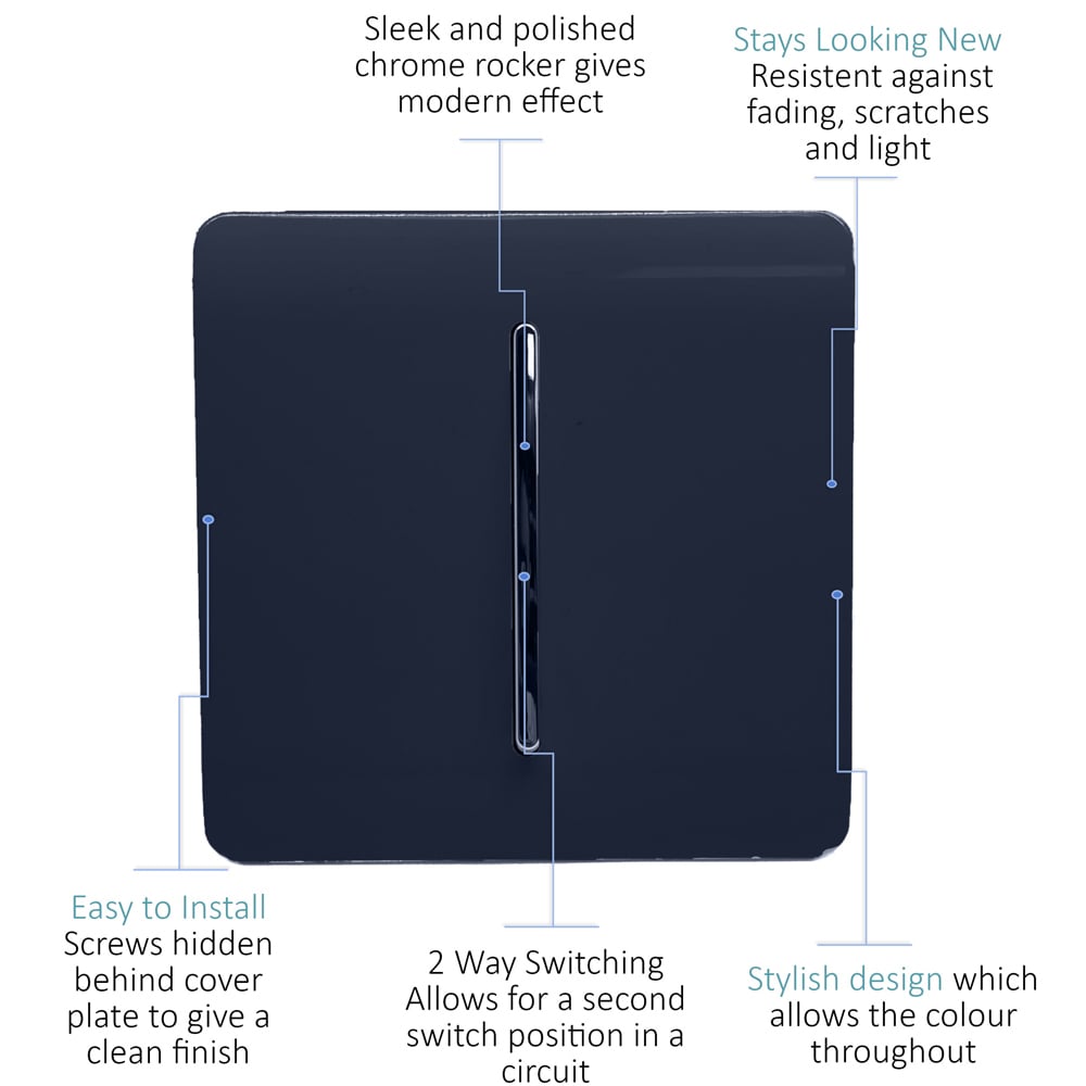 Trendi Switch 1 Gang 1 or 2 Way Navy Blue Rocker Light Switch 2 Pack Image 2