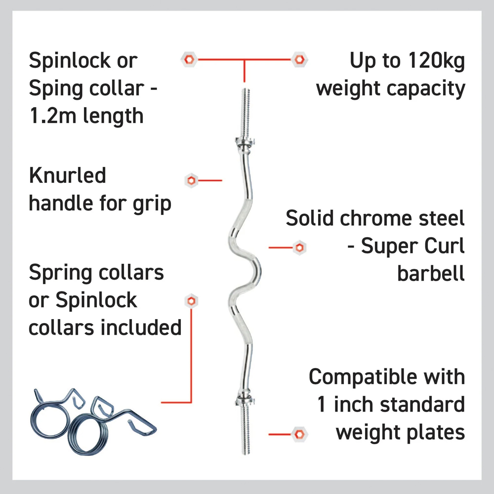 Body Revolution EZ 1 inch Super Curl Barbell Bar with Spinlock Collar 1.2m Image 2