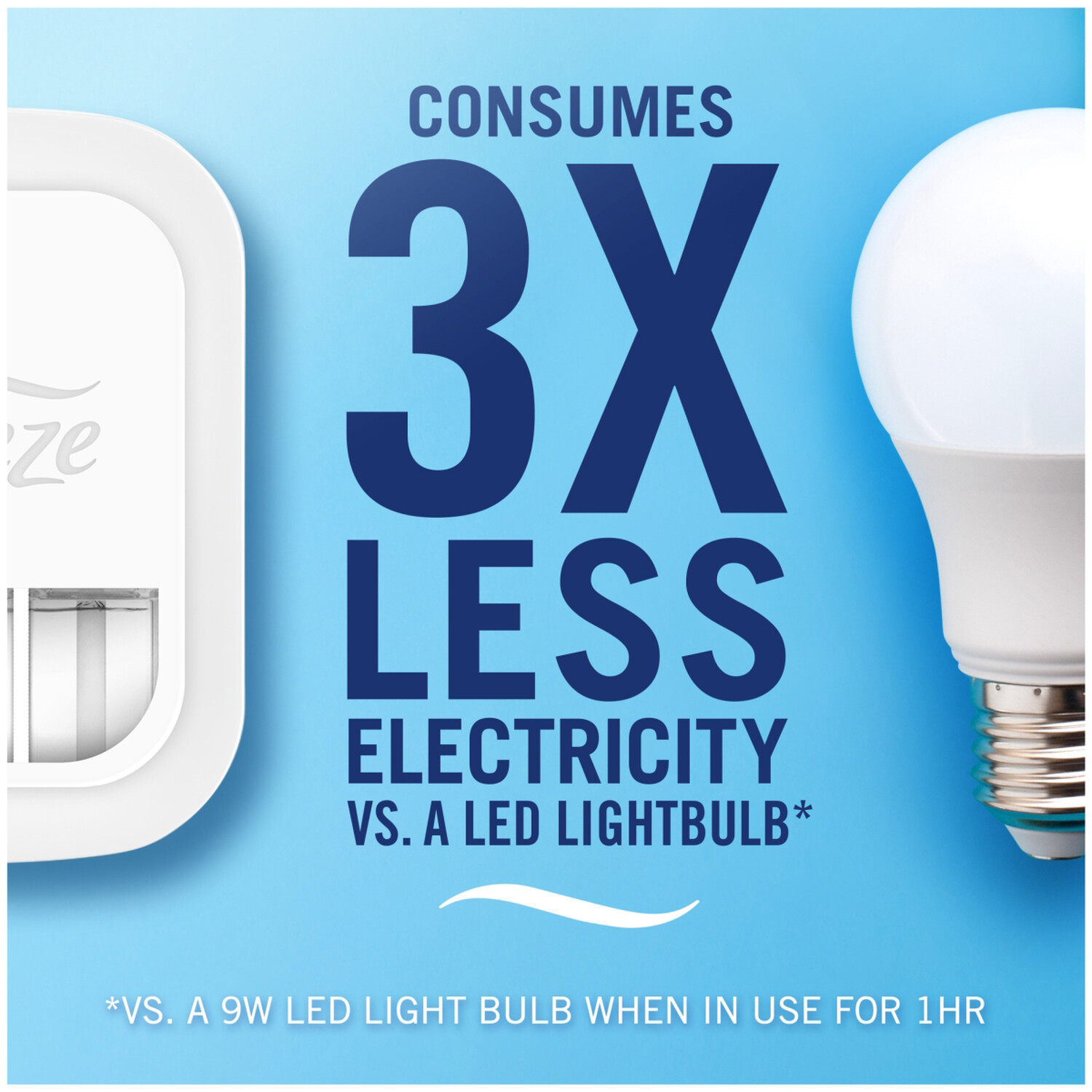 Febreze 3Volution Plug-In Refill 20ml - Fruity Tropics Image 6