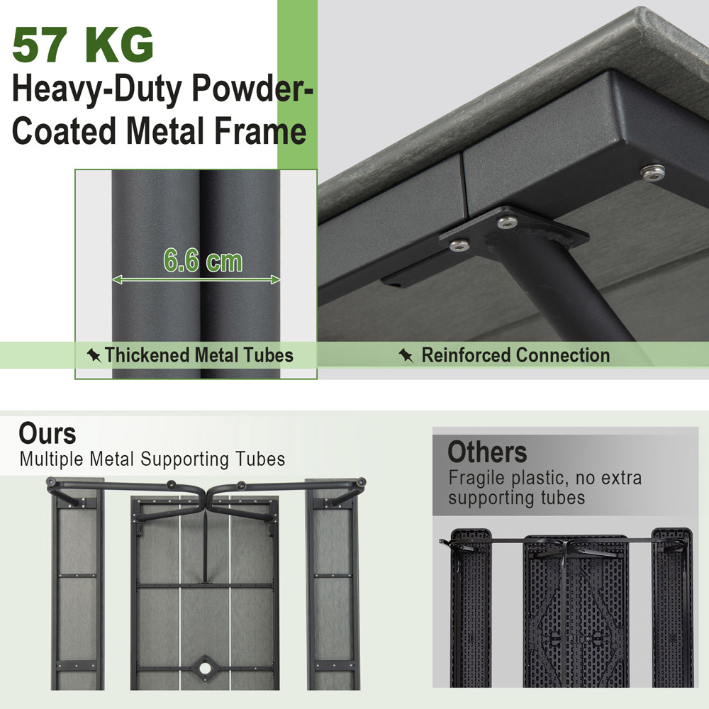 Costway 8 Seater Grey Outdoor Picnic Bench Set Image 8