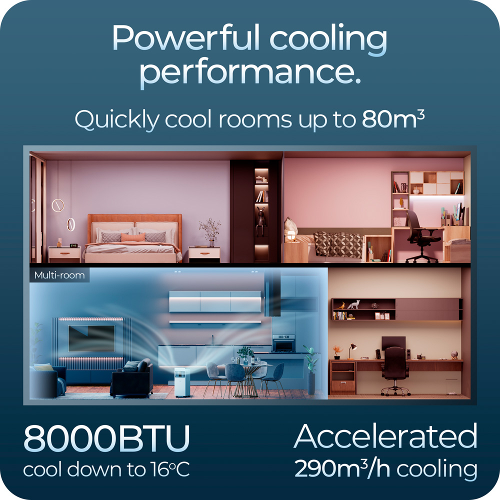 Avalla S-150 Portable 4-in-1 Air Conditioner; 2345W Industrial Class 8000BTU, 80m3 Coverage Image 7