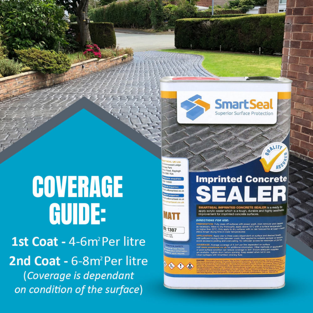 SmartSeal Matt Finish Imprinted Concrete Sealer 5L 4 Pack Image 8