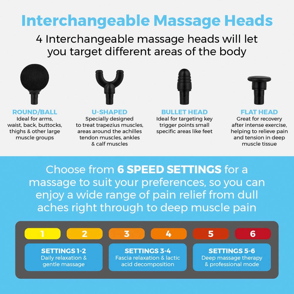 CARMEN White Portable Mini Massage Gun with 4 Massage Heads Image 4