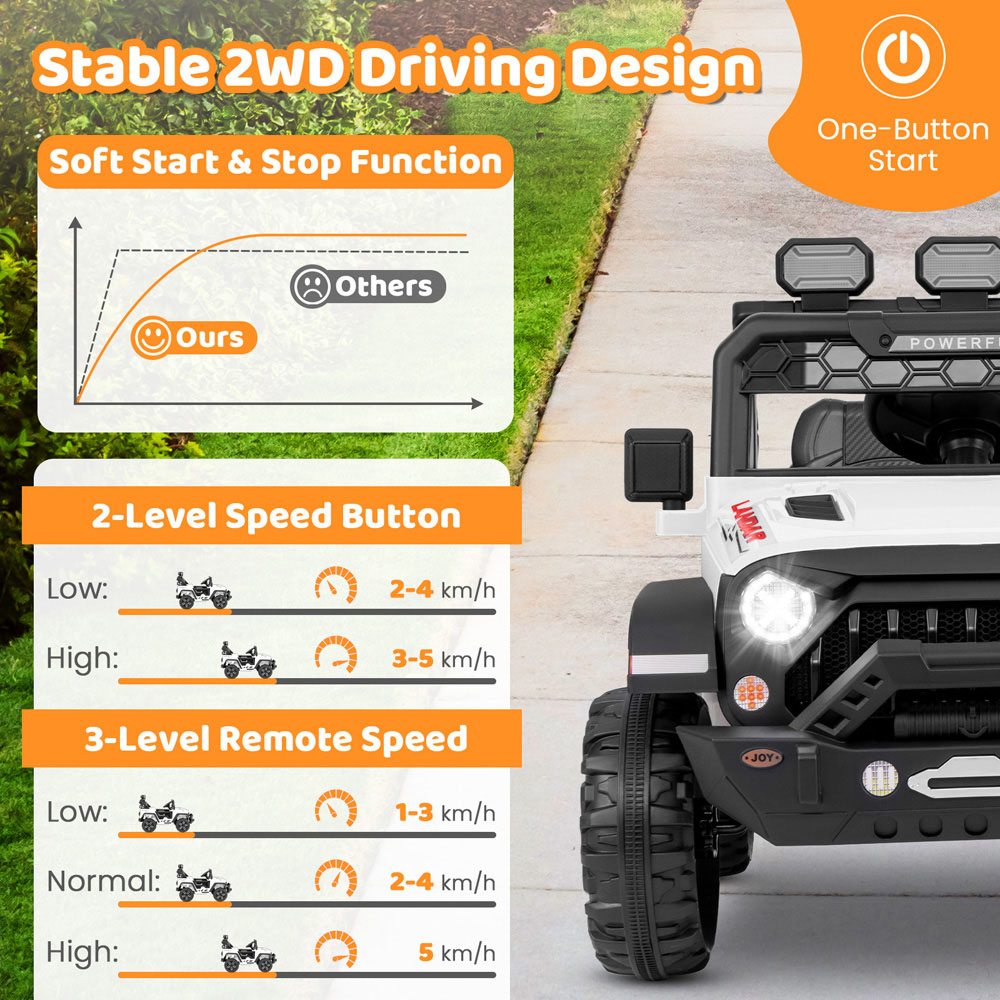 Costway Kids White Ride On Truck with Remote Control and Wireless Connection 12V Image 6