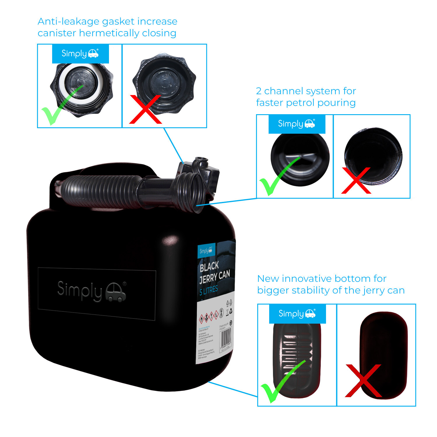 Simply Auto Plastic Fuel Can Black Image 2