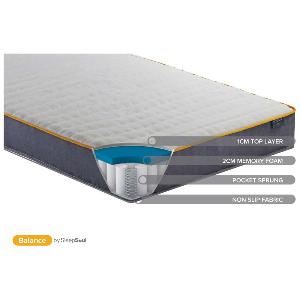 SleepSoul King Balance Mattress Image 7