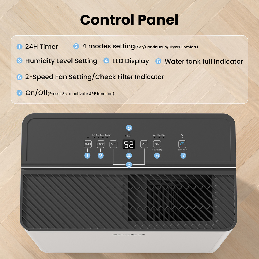 Living and Home Midea Home 3.2L Water Tank Home Dehumidifier 30L Image 3