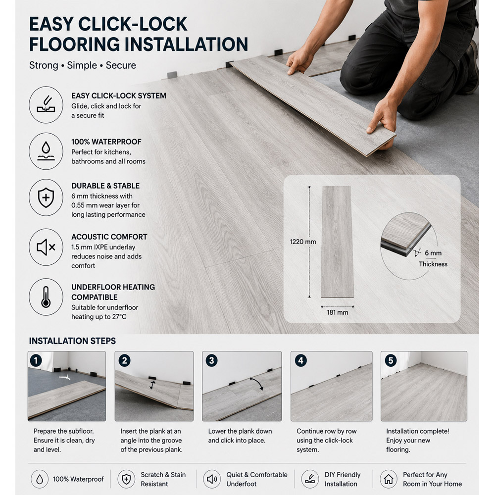 Britwall Grey Oak Wood-Embossed SPC Vinyl Flooring 1220 x 181mm 10 Pack Image 7