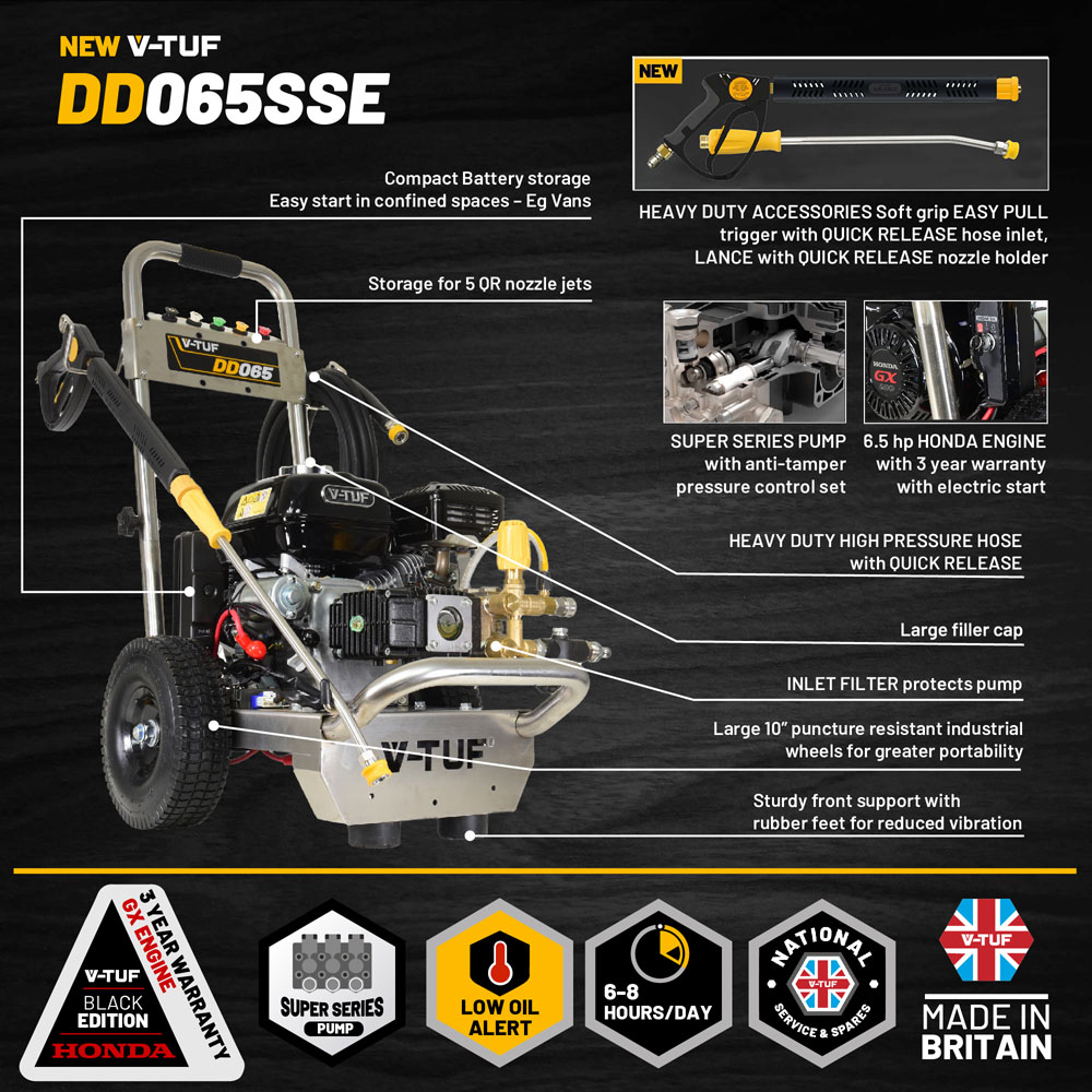 V-TUF DD065SSE 6.5HP Honda Driven Industrial Petrol Pressure Washer 160Bar Image 5