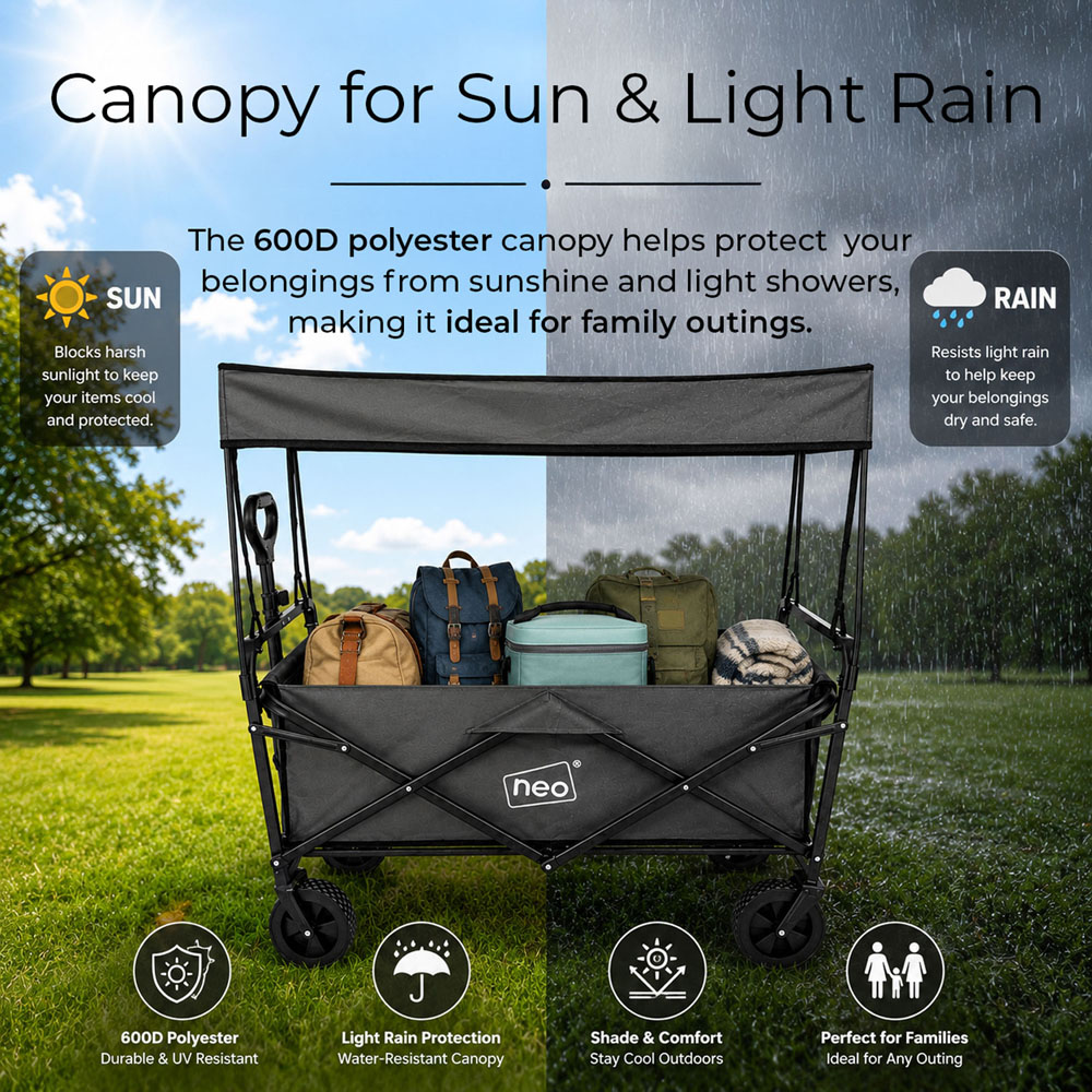 Neo Direct 140L Grey Heavy Duty Folding Garden Trolley Cart with Canopy Image 8