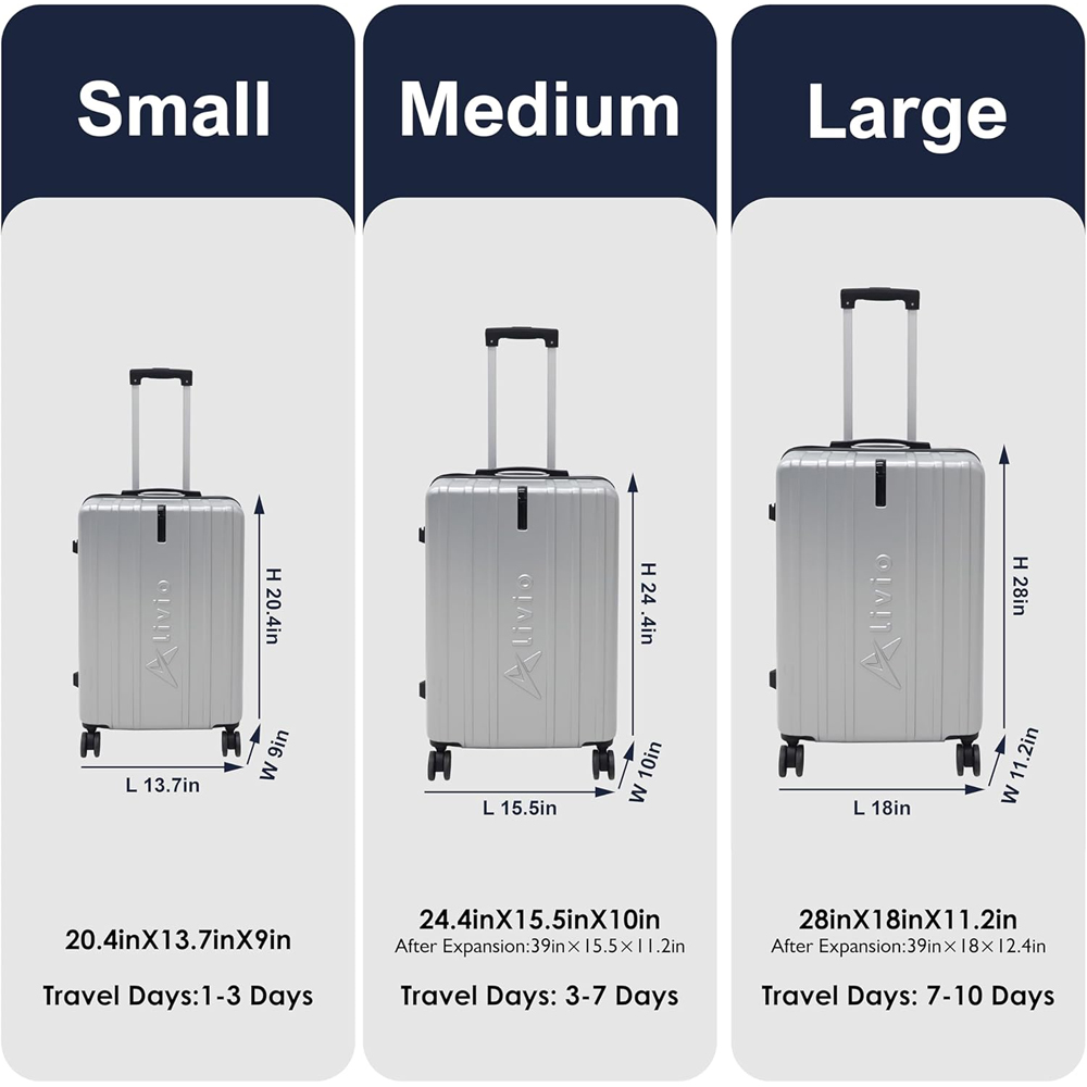 Alivio Set of 3 Silver Hard Shell Luggage Suitcase Image 8