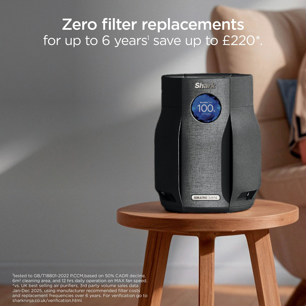 Shark BreatheClear HP062UKBK Charcoal Compact Air Purifier with NeverChange6 20W Image 3