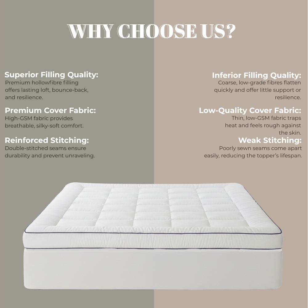 MHG Living King Size Quilted Mattress Topper Image 5