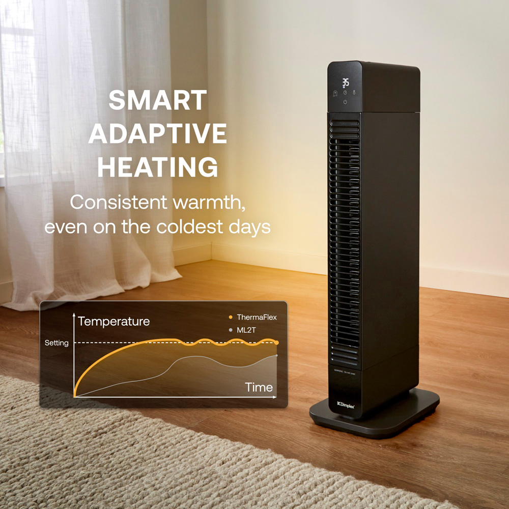 Dimplex ThermaFlex 2-in-1 Black Baseboard and Tower Fan Heater 2200W Image 3