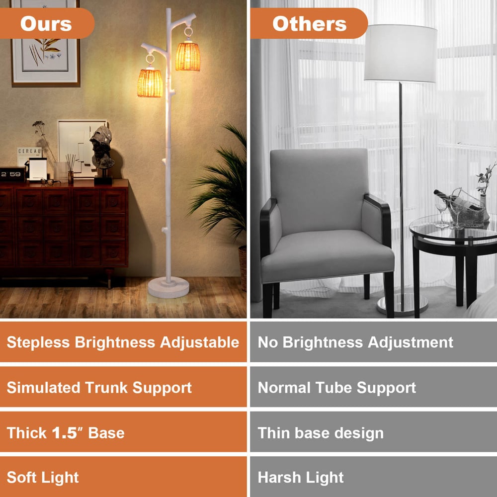Costway 2 Way White Rattan Dimmable Farmhouse Floor Lamp Image 8