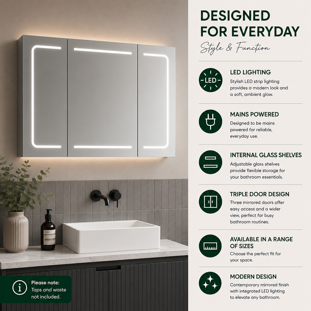 Go Bathrooms Manor 3 Door LED Mirrored Wall Cabinet Image 5