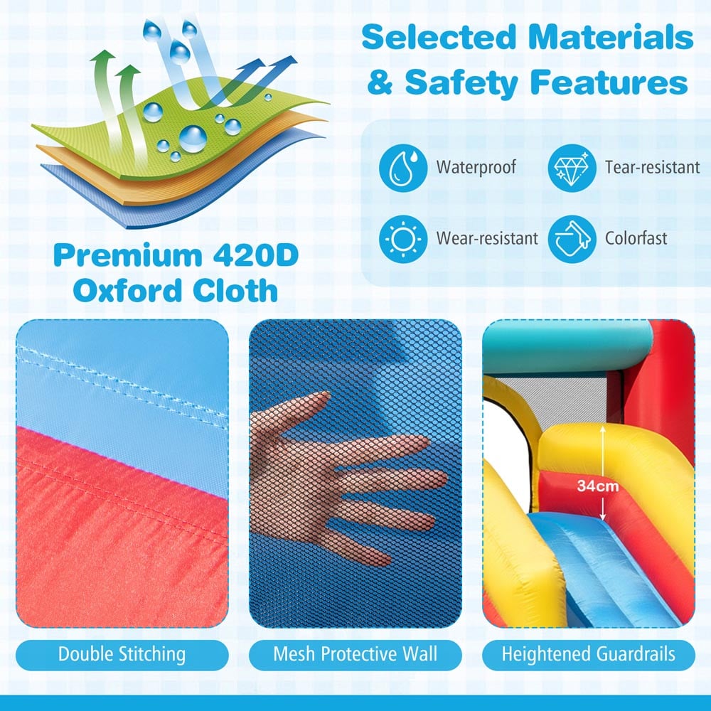 Costway 5-in-1 Kids Ice Cream Inflatable Bounce House with Basketball Hoop and Ball Pit Play Set Image 6