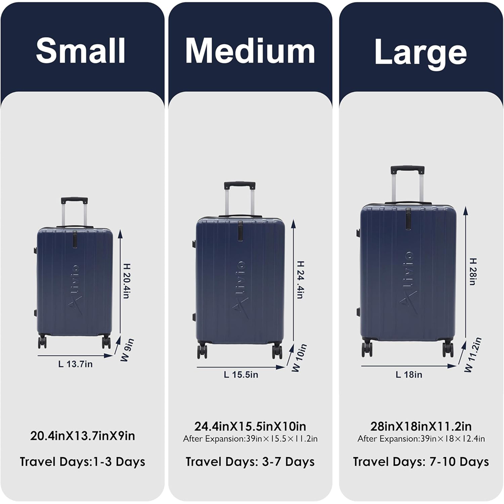 Alivio Set of 3 Navy Blue Hard Shell Luggage Suitcase Image 8