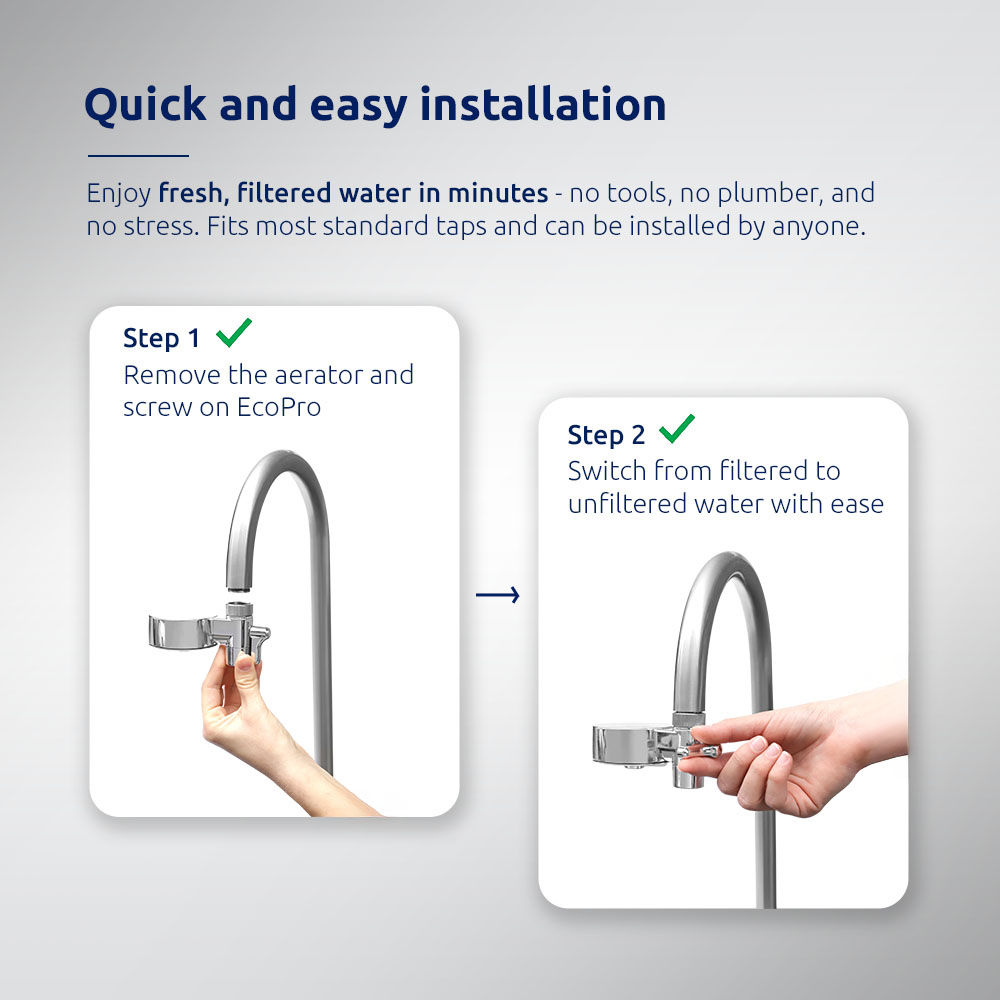 Tappwater EcoPro T3UC-P101 Chrome Compact Tap Water Filter Starter Pack Image 5
