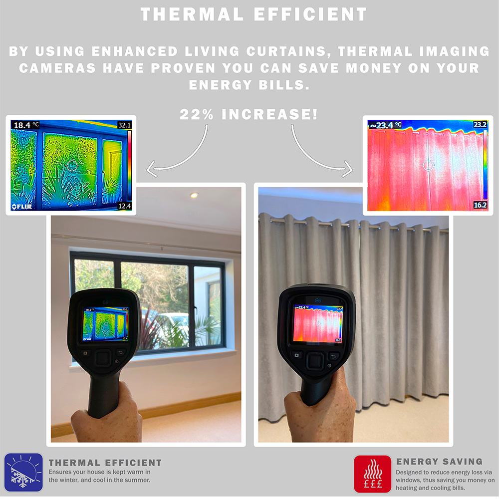 Enhanced Living Oxford Cream Thermal Blackout Pencil Pleat Velvet Curtains 117 x 183cm Image 4