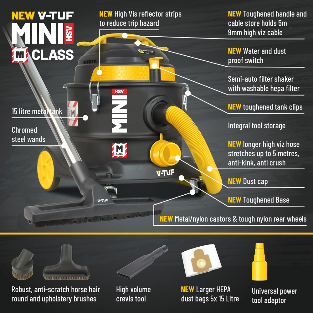 V-TUF HSV Version M-Class MINI Dust Extractor 110V Image 4