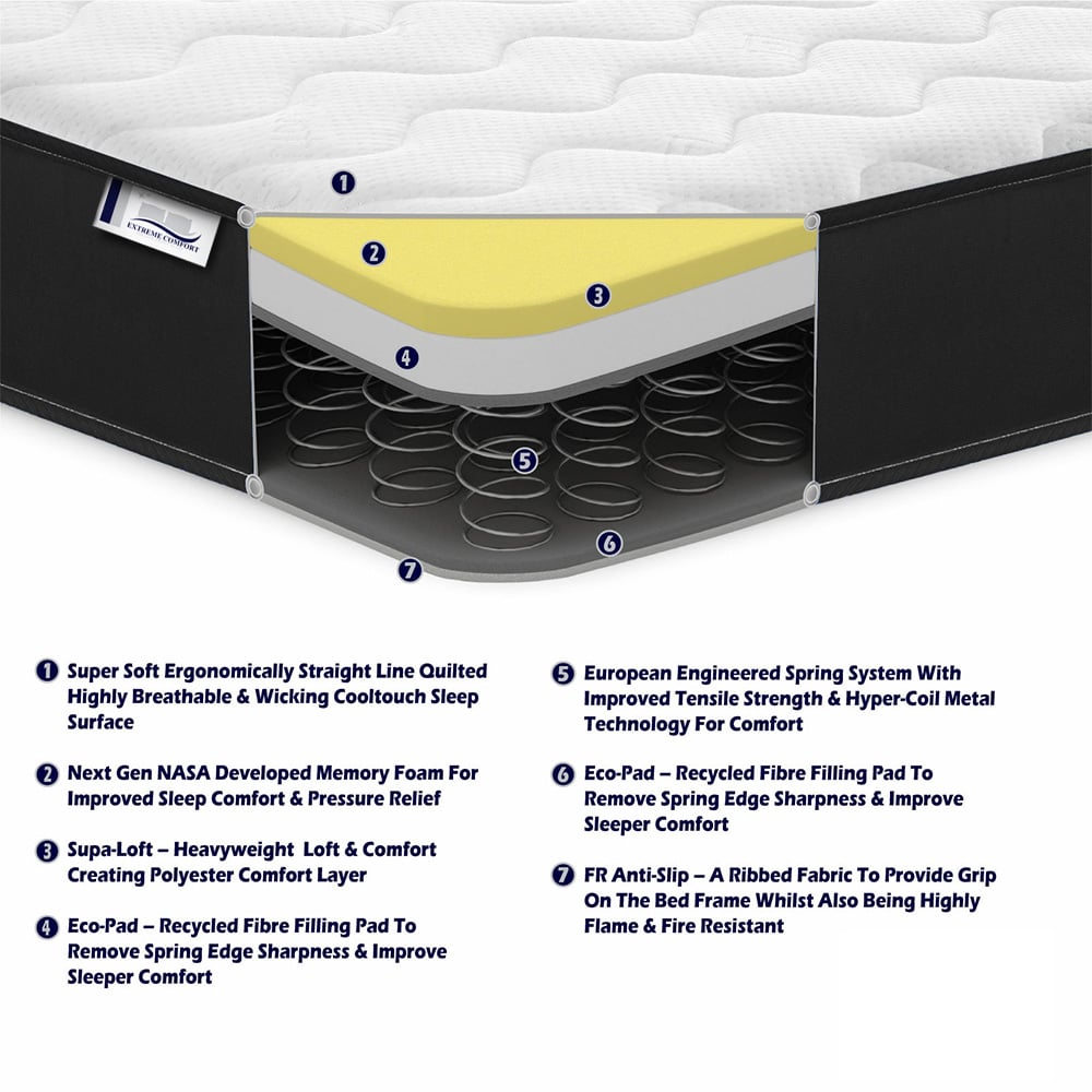 Extreme Comfort Cooltouch Colours Black Small Single Memory Foam and Spring Mattress Image 4