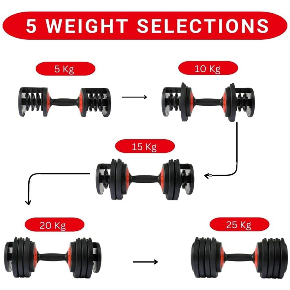 Strongology Tundra 25 Black Adjustable Dumbbell and Weights Set 25kg Image 8