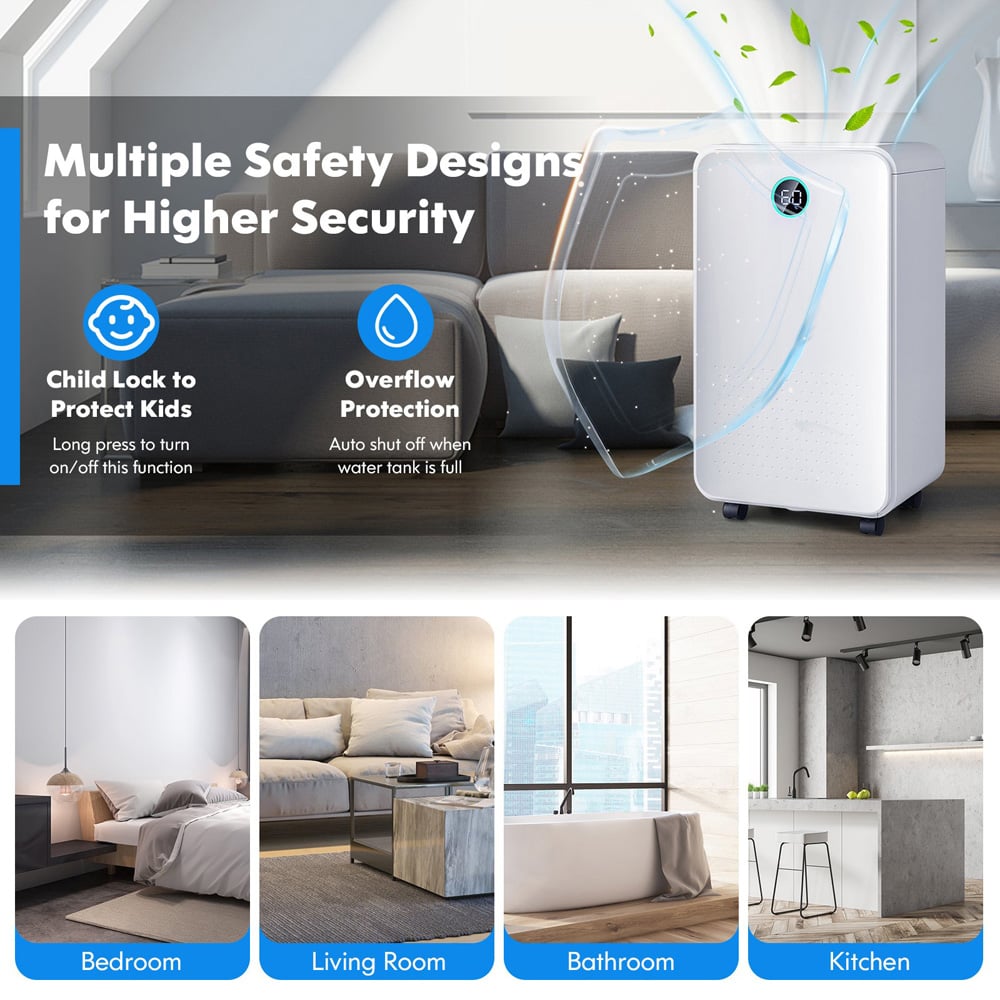 Costway White 12L Portable Dehumidifier with 3 Modes Image 5