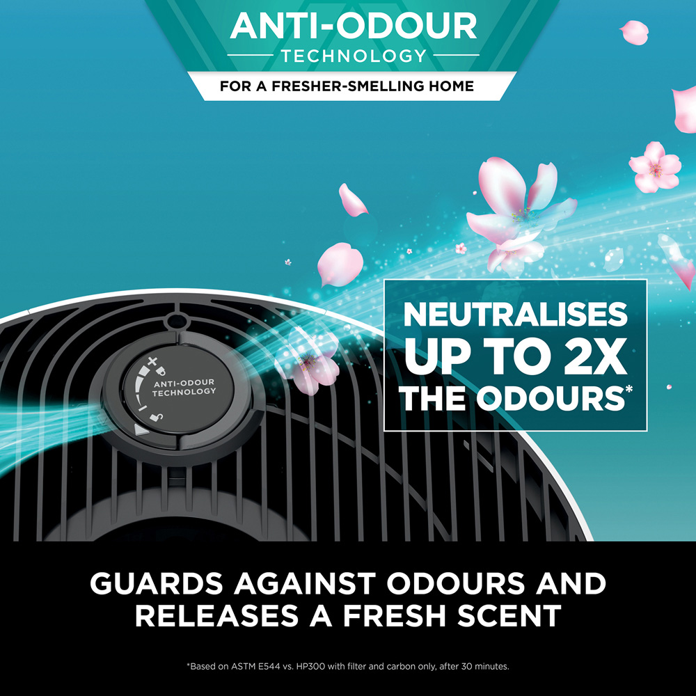 Shark NeverChange5 Air Purifier Image 5