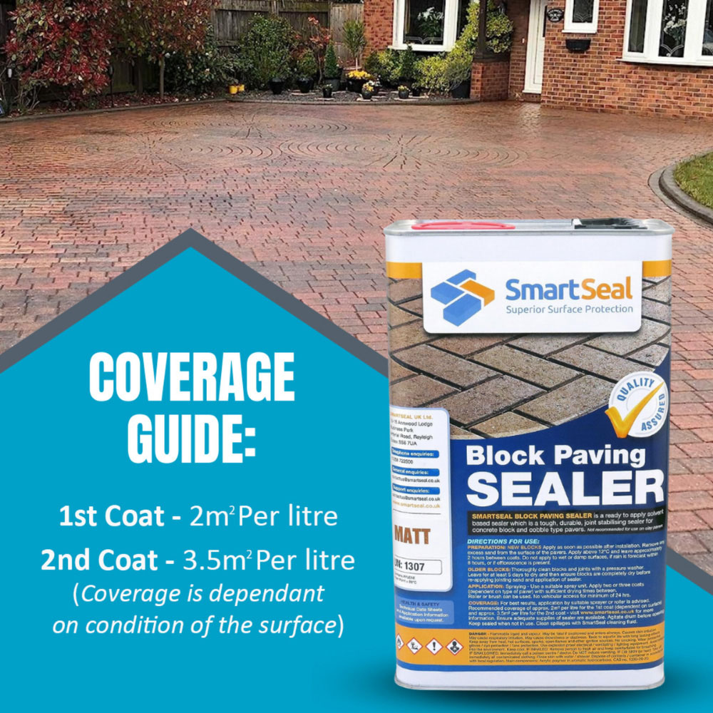 SmartSeal Matt Finish Block Paving Sealer 5L 3 Pack Image 9