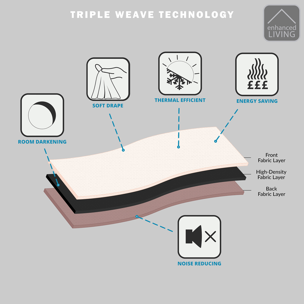 Enhanced Living Tokyo Cream Velvet Embossed Thermal Darkening Eyelet Curtains 229 x 229cm Image 5