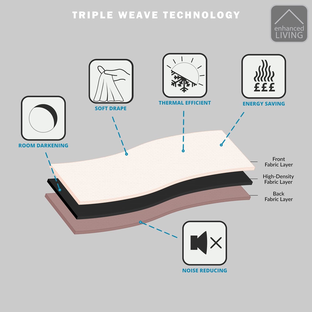 Enhanced Living Tokyo Grey Velvet Embossed Thermal Darkening Eyelet Curtains 229 x 183cm Image 5