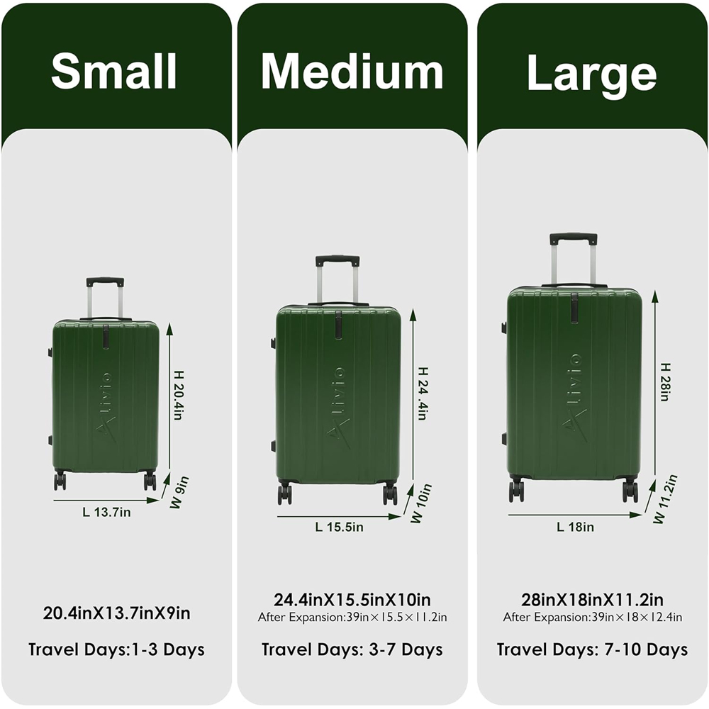 Alivio Set of 3 Green Hard Shell Luggage Suitcase Image 8